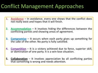 Conflict Management Approaches
 1. Avoidance – In avoidance, every one shows that the conflict does
    not really exist and hopes that it will finish.

 2. Accommodation – It involves hiding the differences between the
    conflicting parties and showing areas of agreement.

 3. Compromise – It occurs when each party gives up something for
    the sake of the other. No party is fully satisfied.

 4. Competition – It is a victory achieved due to force, superior skill,
    or domination of one party. It is a win-lose situation.

 5. Collaboration – It involves appreciation by all conflicting parties
    that something is wrong and needs attention.
 