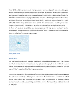 have’(1999, p. 86). Organizationswiththistype of culture can respond quickly to events, but they are
heavilydependentfortheircontinuedsuccessonthe abilitiesof the people atthe center;succession is
a critical issue.Theywill tendtoattract people whoare powerorientated and politically minded, who
take risksand do not rate security highly. Control of resources is the main power base in this culture,
withsome elementsof personal poweratthe center.Size isa problemfor power cultures. They find it
difficult to link too many activities and retain control; they tend to succeed when they create new
organizations with a lot of independence, although they usually retain central financial control.
In Ryan Air’s context, it could be seen that employees with high power, particularly senior
management, are highly powered to control the process. When a powerful leader leads the whole
team the behavior of employees might change.
Figure 1 Power Culture
Role Culture
The role culture can be shown (Figure 2) as a structure upheld by segments and pillars: every section
and shaftplaysa particularpart to playingkeepingupthe structure;people are jobinhabitantshowever
the job goon regardlessof whetherthe singularleaves.Thisculture sharesvariouselementsinthe same
way as Weber's depiction of the 'ideal-type' organization.
This kind of association is described areas of strength for by or particular regions facilitated by a tight
bandof senioradministrationatthe topand a seriouslevel of formalization and normalization; crafted
by the useful regions and the connections between them are constrained by rules and systems
characterizingthe work,the powerthatgoeswithit,the methodof correspondence andthe settlement
of questions.
 