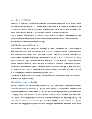 UncertaintyAvoidance
It reproduces how much individuals acknowledge equivocalness and hazard, and it connects with a
culture where people are upset by change and dangers (Chhokar et al 2001:82). A high vulnerability
evasionculture tends to show agonizing ways of behaving over the future, and representatives in this
sort of culture wonder whether or not to change their boss (Chhokar et al 2001:82).
Ryan Airgenerallyalertforanysortof surprisingcircumstances.Inthismanner,tokeepawayfromtheir
abrupt vulnerabilitytheygenerallydirect explorationwiththe ongoingbusinesssectorcircumstance
whichmade itsvulnerabilityresilience recordhigh.
Individualismversus Collectivism
This alludes to how much people are supposed to protect themselves and it portrays how a
representative connectswithcollectivity(Hofstede 2003: 63). At the endof the day,thisaspect connects
with how much private versus bunch goals rule a singular's lifestyle. A few industrialized Western
nations have a maverick culture, while the remainder of the world, which incorporate practically all
agricultural nations, apply a collectivist culture (Hofstede 2003: 63). Hofstede (2003) contends that
workersinan associationwithamaverickculture are supposed to perform as per their own advantage,
and the associationof errandsoughtto correspondwiththe business' advantage (2003:63). Then again,
ina collectivistculture,the kindof connectionamongrepresentatives and their association is plausible
to be founded on authoritative commitment (Jackson 2001:1272).
Collectivisminsidethe workforce of RyanAir isexceptionallyhighwhichpermitsthemtoassembleand
performbyand large collectively.
Masculinity versus Femininity
It alludesto the male and female conventional qualities, and it connects with how much decisiveness
and material belongings are valued in a general public contrary to solid relational connections and
personal satisfactionstyle (Chhokaretal 2001:83). For instance,the aggregationsof riches and material
belongings relate more to the male qualities and consequently to manly societies (Helpful 1993:196).
Then again, female societies esteem solid associations with bosses and they unequivocally have
confidence in collective choice making (Chhokar et al 2001:83). In Ryan Air there is no gender
discrimination.Theygive prioritytothe workof the employeesirrespective of theirender.All the males
 