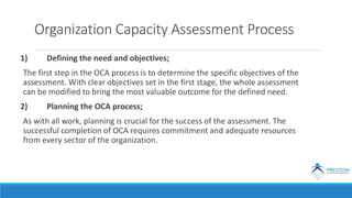 Organisational Capacity Assessment | PPTX