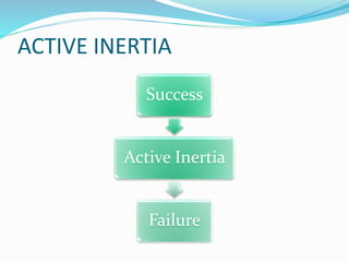 ACTIVE INERTIA 
Success 
Active Inertia 
Failure 
 