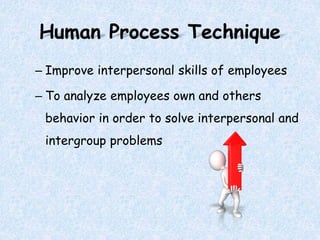 Human Process
Technique(cont)
• Sensitivity and T-test
Increase the awareness of employee’s own
behavior how other percei...