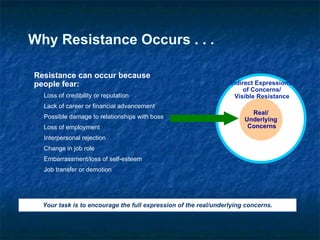 Why Resistance Occurs . . . Resistance can occur because people fear: Loss of credibility or reputation Lack of career or financial advancement Possible damage to relationships with boss Loss of employment Interpersonal rejection Change in job role Embarrassment/loss of self-esteem Job transfer or demotion Real/ Underlying Concerns Indirect Expressions  of Concerns/ Visible Resistance Your task is to encourage the full expression of the real/underlying concerns. 