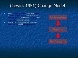 Once  change priorities  have been  agreed , a  Force Field Analysis  can be used to  identify   actions  that would  enhance  their  successful  implementation.   Lewin (1951) suggests that there are  three phases  in the  change   process .  (Lewin, 1951) Change Model Unfreezing Moving Re-freezing 