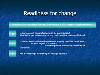 Readiness for change Readiness = D (Dissatisfaction) x V (Vision) x F (First steps) > R (Resistance) D V F Is there enough dissatisfaction with the current state?  What is the gap between the current reality and the envisioned future? Is there a sense of compelling vision of a highly desirable future state?  To what degree is it shared?  To what degree are individuals committed to the vision? Are the first steps for making the change 'doable'? 