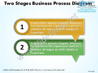 Two Stages Business Process Diagram


          Download this awesome diagram. Bring your

      1   Presentation to life. Capture your audience’s
          attention. All images are 100% editable in
          PowerPoint.


          Download this awesome diagram. Bring your

      2   Presentation to life. Capture your audience’s
          attention. All images are 100% editable in
          PowerPoint.




                                                          Your Logo
 