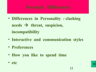 Personal Differences
• Differences in Personality - clashing
needs  threat, suspicion,
incompatibility
• Interactive and communication styles
• Preferences
• How you like to spend time
• etc
12

 
