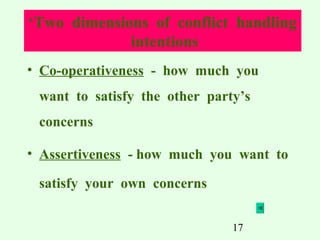 ‘Two dimensions of conflict handling
intentions
• Co-operativeness - how much you
want to satisfy the other party’s
concerns
• Assertiveness - how much you want to
satisfy your own concerns
17

 