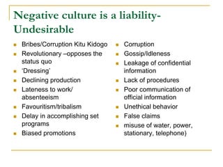 Negative culture is a liability-
Undesirable
 Bribes/Corruption Kitu Kidogo
 Revolutionary –opposes the
status quo
 ‘Dressing’
 Declining production
 Lateness to work/
absenteeism
 Favouritism/tribalism
 Delay in accomplishing set
programs
 Biased promotions
 Corruption
 Gossip/Idleness
 Leakage of confidential
information
 Lack of procedures
 Poor communication of
official information
 Unethical behavior
 False claims
 misuse of water, power,
stationary, telephone)
 