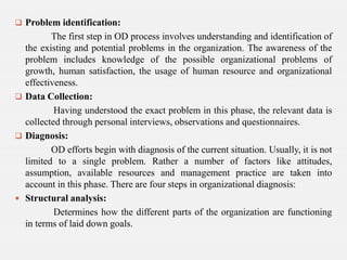 Organisational Development .ppt