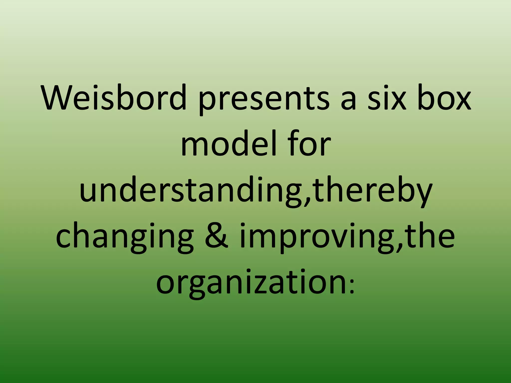 Weisbord presents a six box
model for
understanding,thereby
changing & improving,the
organization:

 