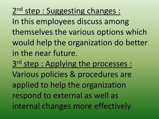 2nd step : Suggesting changes :
In this employees discuss among
themselves the various options which
would help the organization do better
in the near future.
3rd step : Applying the processes :
Various policies & procedures are
applied to help the organization
respond to external as well as
internal changes more effectively.

 