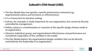 ORGANISATIONAL EFFECTIVENESS ASSESSMENT SLIDES.pptx