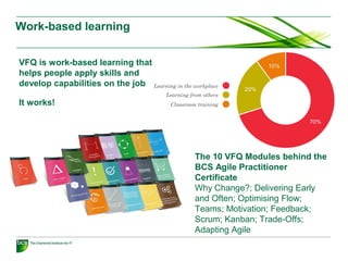 Work-based learning
VFQ is work-based learning that
helps people apply skills and
develop capabilities on the job
It works!
Learning in the workplace
Learning from others
Classroom training
The 10 VFQ Modules behind the
BCS Agile Practitioner
Certificate
Why Change?; Delivering Early
and Often; Optimising Flow;
Teams; Motivation; Feedback;
Scrum; Kanban; Trade-Offs;
Adapting Agile
 