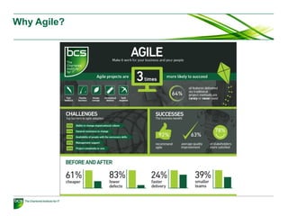 Why Agile?
 