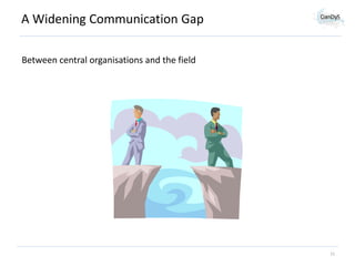 A Widening Communication Gap
Between central organisations and the field

11

 
