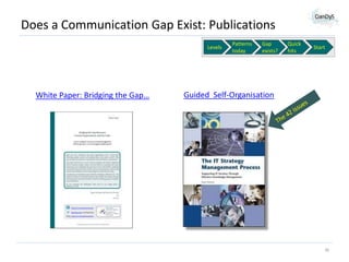 Does a Communication Gap Exist: Publications
Levels

White Paper: Bridging the Gap…

Patterns
today

Gap
exists?

Quick
hits

Start

Guided Self-Organisation

36

 