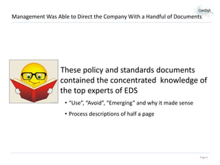 Management Was Able to Direct the Company With a Handful of Documents

These policy and standards documents
contained the concentrated knowledge of
the top experts of EDS
• “Use”, “Avoid”, “Emerging” and why it made sense
• Process descriptions of half a page

Page 4

 