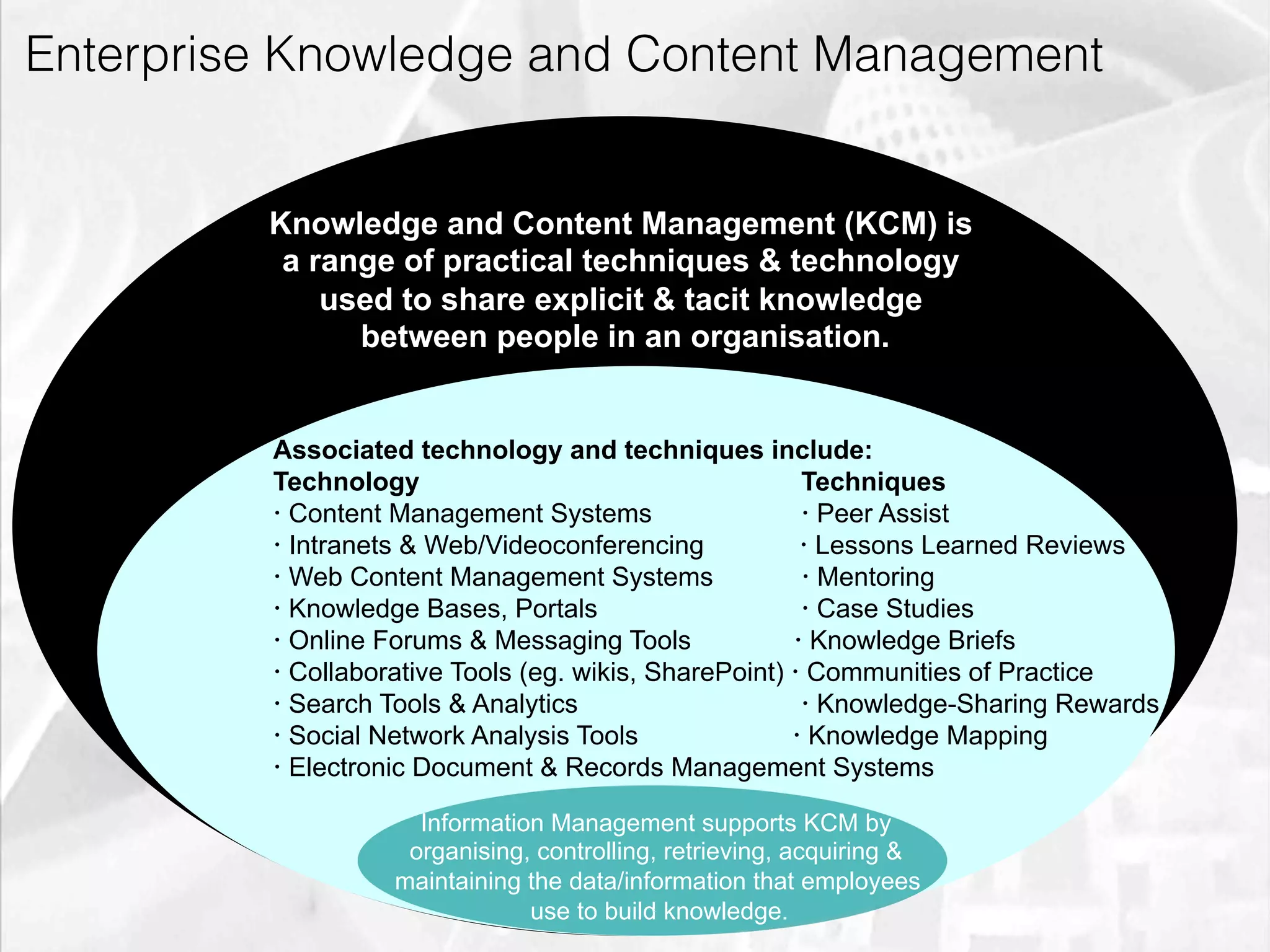 Enterprise Knowledge and Content Management


                Knowledge and Content Management (KCM) is
                 a range of practical techniques & technology
                    used to share explicit & tacit knowledge
                      between people in an organisation.


                Associated technology and techniques include:
                Technology                                      Techniques
                 Content Management Systems                     Peer Assist
                  Intranets & Web/Videoconferencing             Lessons Learned Reviews
                  Web Content Management Systems                Mentoring
                  Knowledge Bases, Portals                      Case Studies
                  Online Forums & Messaging Tools              Knowledge Briefs
                  Collaborative Tools (eg. wikis, SharePoint)  Communities of Practice
                  Search Tools & Analytics                      Knowledge-Sharing Rewards
                  Social Network Analysis Tools                Knowledge Mapping
                  Electronic Document & Records Management Systems

                            Information Management supports KCM by
                           organising, controlling, retrieving, acquiring &
                          maintaining the data/information that employees
                                      use to build knowledge.
emilicon.com!
 