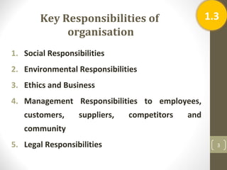 3
Key Responsibilities of
organisation
1. Social Responsibilities
2. Environmental Responsibilities
3. Ethics and Business
4. Management Responsibilities to employees,
customers, suppliers, competitors and
community
5. Legal Responsibilities
1.3
 