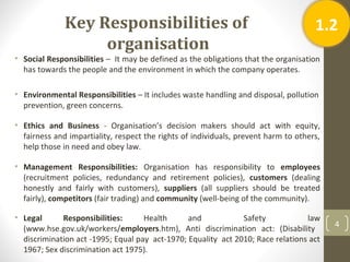 4
Key Responsibilities of
organisation
• Social Responsibilities – It may be defined as the obligations that the organisation
has towards the people and the environment in which the company operates.
• Environmental Responsibilities – It includes waste handling and disposal, pollution
prevention, green concerns.
• Ethics and Business - Organisation’s decision makers should act with equity,
fairness and impartiality, respect the rights of individuals, prevent harm to others,
help those in need and obey law.
• Management Responsibilities: Organisation has responsibility to employees
(recruitment policies, redundancy and retirement policies), customers (dealing
honestly and fairly with customers), suppliers (all suppliers should be treated
fairly), competitors (fair trading) and community (well-being of the community).
• Legal Responsibilities: Health and Safety law
(www.hse.gov.uk/workers/employers.htm), Anti discrimination act: (Disability
discrimination act -1995; Equal pay act-1970; Equality act 2010; Race relations act
1967; Sex discrimination act 1975).
1.2
 