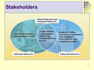 3
Stakeholders
 