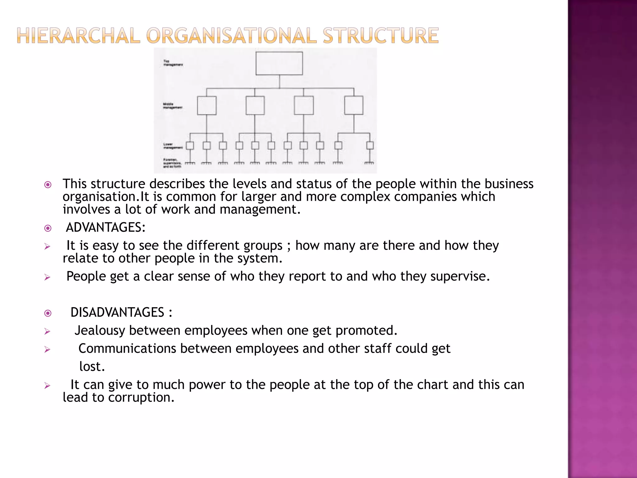   This structure describes the levels and status of the people within the business
    organisation.It is common for larger and more complex companies which
    involves a lot of work and management.
    ADVANTAGES:
    It is easy to see the different groups ; how many are there and how they
    relate to other people in the system.
    People get a clear sense of who they report to and who they supervise.

     DISADVANTAGES :
      Jealousy between employees when one get promoted.
       Communications between employees and other staff could get
        lost.
     It can give to much power to the people at the top of the chart and this can
    lead to corruption.
 