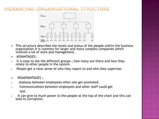    This structure describes the levels and status of the people within the business
    organisation.It is common for lar...