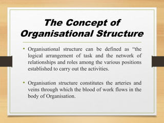 Organisational structure