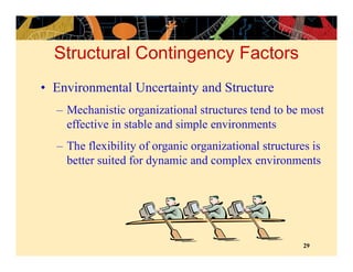 Effective Structure Organisational Structure & Design IEM.pdf