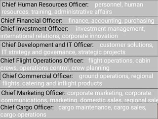 organizational structure of philippine airlines