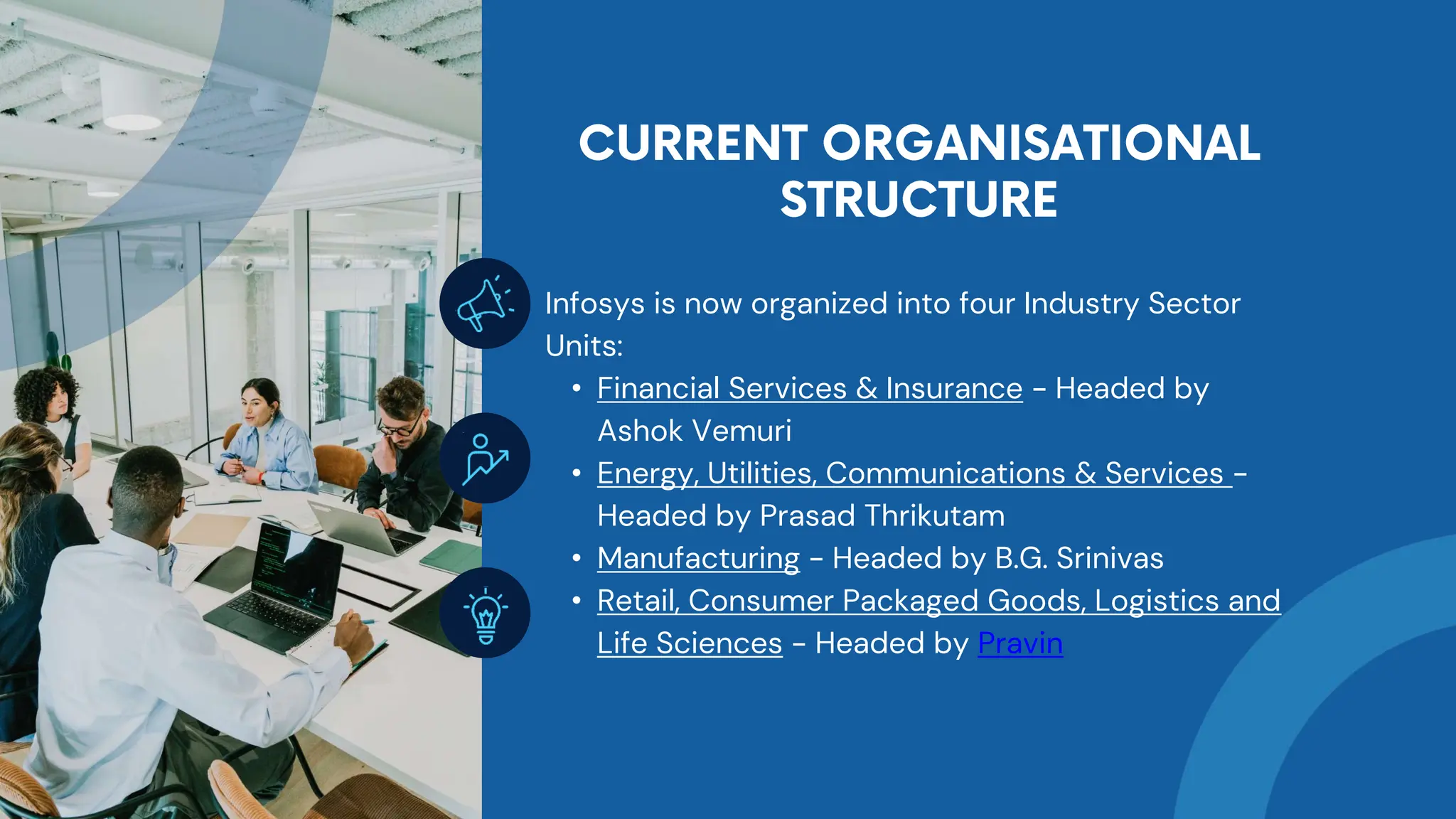 Infosys is now organized into four Industry Sector
Units:
• Financial Services & Insurance - Headed by
Ashok Vemuri
• Energy, Utilities, Communications & Services -
Headed by Prasad Thrikutam
• Manufacturing - Headed by B.G. Srinivas
• Retail, Consumer Packaged Goods, Logistics and
Life Sciences - Headed by Pravin
 