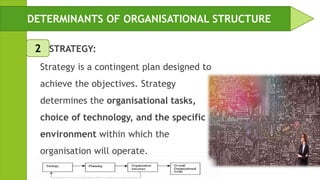 2
 STRATEGY:
Strategy is a contingent plan designed to
achieve the objectives. Strategy
determines the organisational tasks,
choice of technology, and the specific
environment within which the
organisation will operate.
2
DETERMINANTS OF ORGANISATIONAL STRUCTURE
 