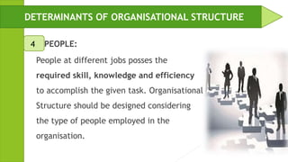  PEOPLE:
People at different jobs posses the
required skill, knowledge and efficiency
to accomplish the given task. Organisational
Structure should be designed considering
the type of people employed in the
organisation.
DETERMINANTS OF ORGANISATIONAL STRUCTURE
4
 