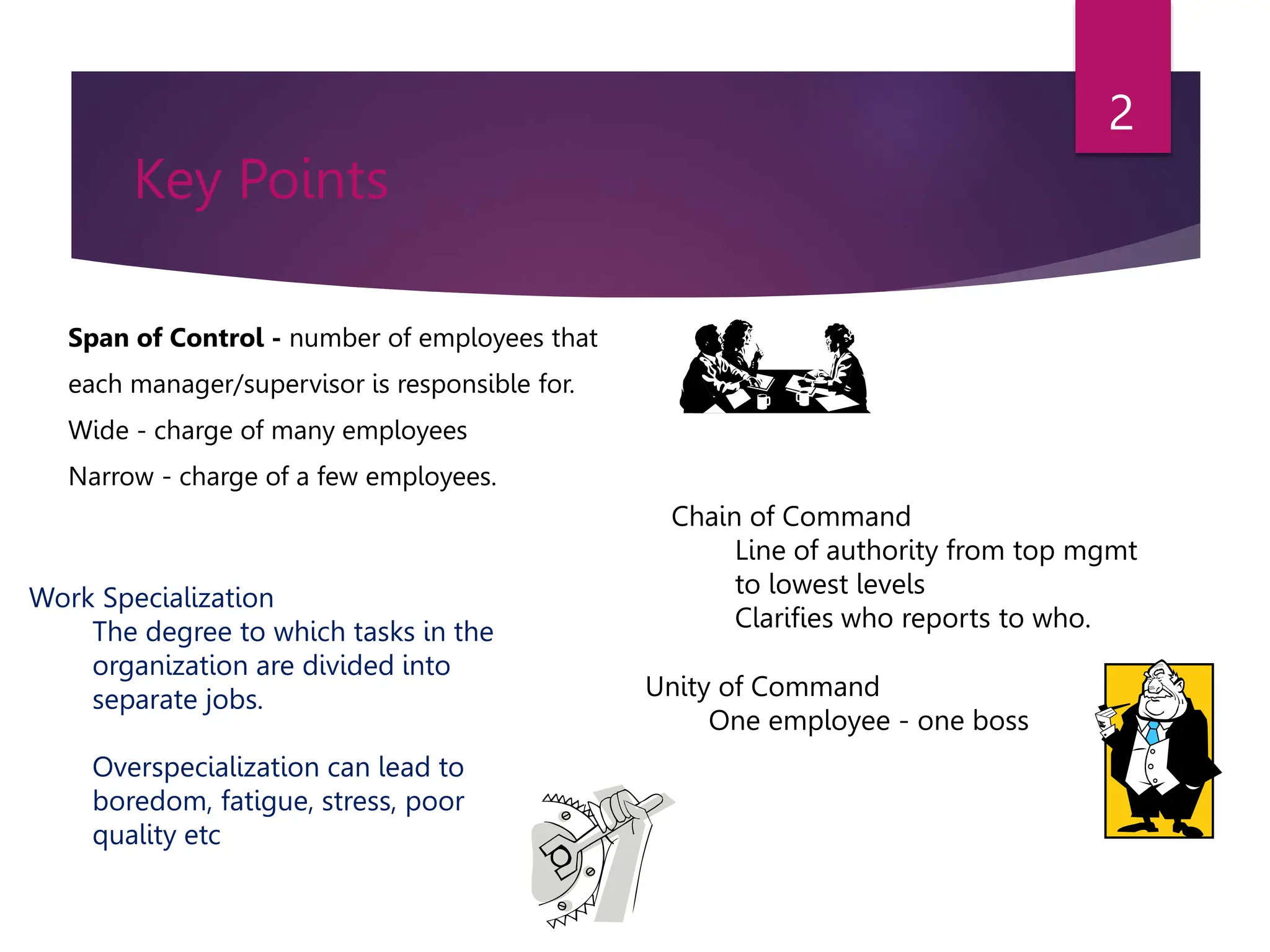 Organisational Structures.ppt