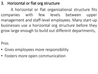 Organisational Structures - Basic Issues and Classical Responses.pptx
