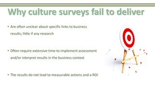 Why culture surveys fail to deliver
• Are often unclear about specific links to business
results; little if any research
• Often require extensive time to implement assessment
and/or interpret results in the business context
• The results do not lead to measurable actions and a ROI
 