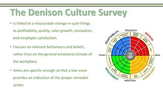 The Denison Culture Survey
• Is linked to a measurable change in such things
as profitability, quality, sales growth, innovation,
and employee satisfaction.
• Focuses on relevant behaviours and beliefs,
rather than on the general emotional climate of
the workplace.
• Items are specific enough so that a low score
provides an indication of the proper remedial
action.
 