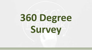 360 Degree
Survey
 
