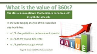 What is the value of 360s?
In one wide-ranging analysis of the research it
was found that:
• in 1/3 of organisations, performance improved
• In 1/3, there was no difference
• In 1/3, performance got worse!
The classic assumption is that feedback enhances self-
insight. But does it?
Kluger & DeNisi (1996) Psychological Bulletin
 