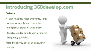 Introducing 360develop.com
Delivery
• Track response rates over time, send
reminder emails, and check the
completion status of any survey.
• Send reminder emails with whatever
frequency you wish.
• Roll the survey out all at once, or in
stages.
 