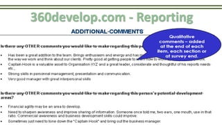 360develop.com - Reporting
 