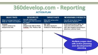 360develop.com - Reporting
 