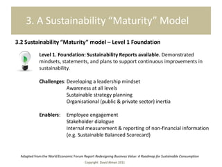 3. A Sustainability “Maturity” Model
     3.2 Sustainability “Maturity” model – Level 1 Foundation

                   Level 1. Foundation: Sustainability Reports available. Demonstrated
                   mindsets, statements, and plans to support continuous improvements in
                   sustainability.

The first step is to firm up the foundation, leadership mindset business practices of today
                   Challenges: Developing a as the current leading
                               Awareness at all levels
                               Sustainable strategy planning
                               Organisational (public & private sector) inertia

                   Enablers:        Employee engagement
                                    Stakeholder dialogue
                                    Internal measurement & reporting of non-financial information
                                    (e.g. Sustainable Balanced Scorecard)


        Adapted from the World Economic Forum Report Redesigning Business Value: A Roadmap for Sustainable Consumption
                                               Copyright David Alman 2011
 