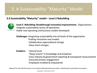 3. A Sustainability “Maturity” Model
     3.3 Sustainability “Maturity” model – Level 2 Rebuilding

                  Level 2. Rebuilding: Breakthrough innovative improvements. Organisations
                  integrate sustainability across all operations.
                  Viable new operating and business models developed.

The first step is Challenges: Integrating sustainability intoleading businessorganisation today
                  to firm up the foundation, as the current all levels of the practices of
                               Trialling innovative new models
                                Collaborative organisational change
                                Value chain changes

                  Enablers:        Internal trust
                                   “Deep smarts” in knowledge and knowhow
                                   Cross industry & government reporting & transparent measurement
                                   Consumer/citizen engagement
                                   Employees enabled & empowered

        Adapted from the World Economic Forum Report Redesigning Business Value: A Roadmap for Sustainable Consumption
                                               Copyright David Alman 2011
 