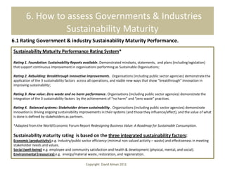 6. How to assess Governments & Industries
                  Sustainability Maturity
6.1 Rating Government & industry Sustainability Maturity Performance.
Sustainability Maturity Performance Rating System*

Rating 1. Foundation: Sustainability Reports available. Demonstrated mindsets, statements, and plans (including legislation)
that support continuous improvement in organisations performing as Sustainable Organisations;

Rating 2. Rebuilding: Breakthrough innovative improvements. Organisations (including public sector agencies) demonstrate the
application of the 3 sustainability factors across all operations, and viable new ways that show “breakthrough” innovation in
improving sustainability;

Rating 3. New value: Zero waste and no harm performance. Organisations (including public sector agencies) demonstrate the
integration of the 3 sustainability factors by the achievement of “no harm” and “zero waste” practices.

Rating 4. Balanced systems: Stakeholder driven sustainability. Organisations (including public sector agencies) demonstrate
innovation is driving ongoing sustainability improvements in their systems (and those they influence/affect), and the value of what
is done is defined by stakeholders as partners.

*Adapted from the World Economic Forum Report Redesigning Business Value: A Roadmap for Sustainable Consumption.

Sustainability maturity rating is based on the three integrated sustainability factors:
Economic (productivity) e.g. Industry/public sector efficiency (minimal non valued activity – waste) and effectiveness in meeting
stakeholder needs and values.
Social (well-being) e.g. employee and community satisfaction and health & development (physical, mental, and social).
Environmental (resources) e.g. energy/material waste, restoration, and regeneration.

                                               Copyright David Alman 2011
 