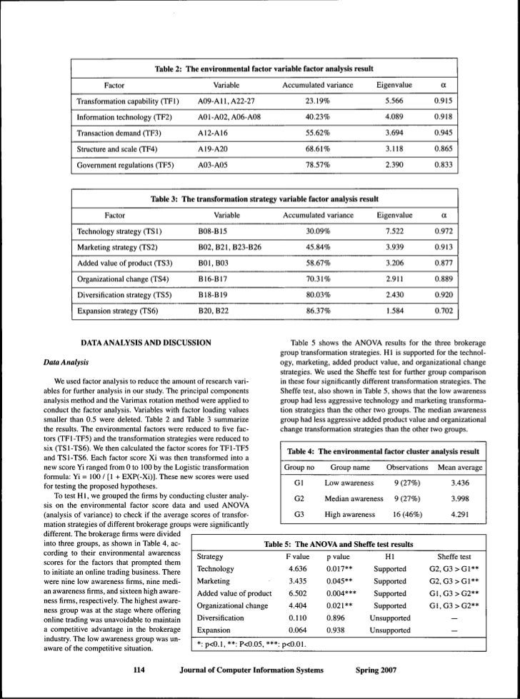 Organisational transformation of securities brokerage firms