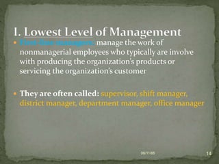  First-line managers: manage the work of
nonmanagerial employees who typically are involve
with producing the organization’s products or
servicing the organization’s customer
 They are often called: supervisor, shift manager,
district manager, department manager, office manager
06/11/66 14
 