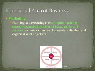  Marketing
 Planning and executing the conception, pricing,
promotion, and distribution of ideas, goods, and
services to create exchanges that satisfy individual and
organizational objectives
06/11/66 5
 