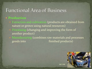  Production
 Extraction and cultivation (products are obtained from
nature or grown using natural resources)
 Processing (changing and improving the form of
another product)
 Manufacturing (combines raw materials and processes
goods into finished products)
06/11/66 7
 